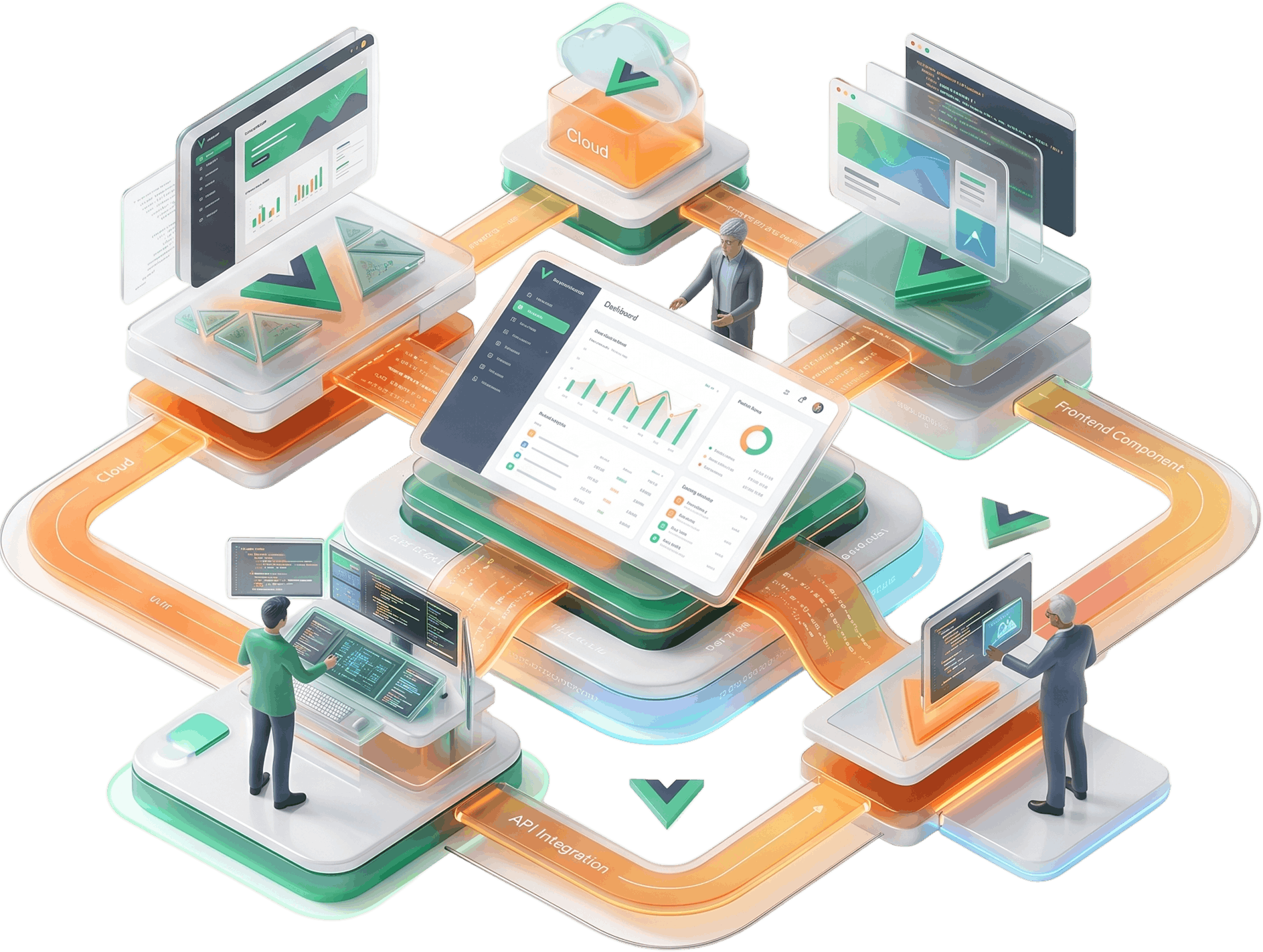 Vue.js Development Company